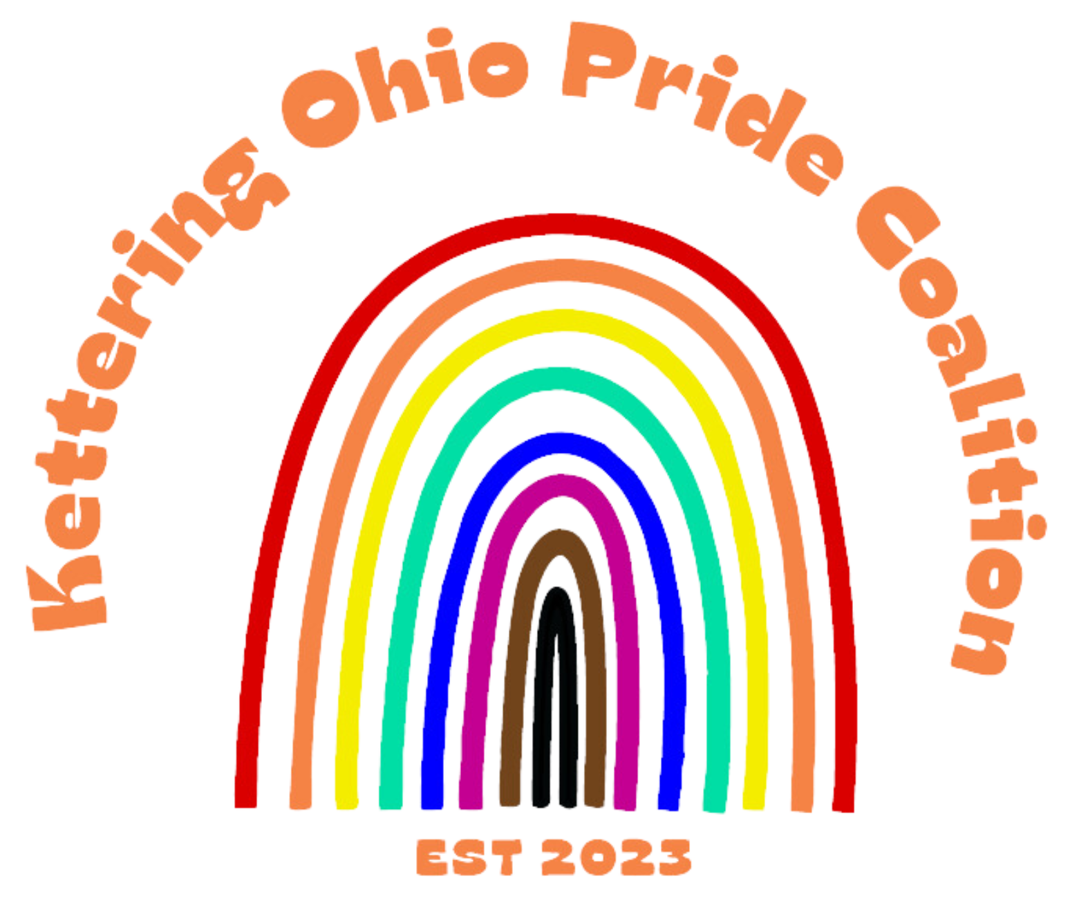 Kettering Ohio Pride Coalition